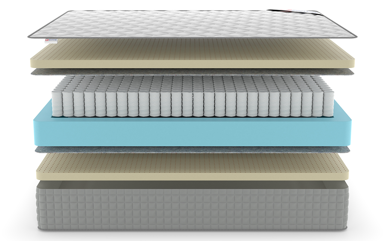 Denwir Extra Soft TFK фото 4